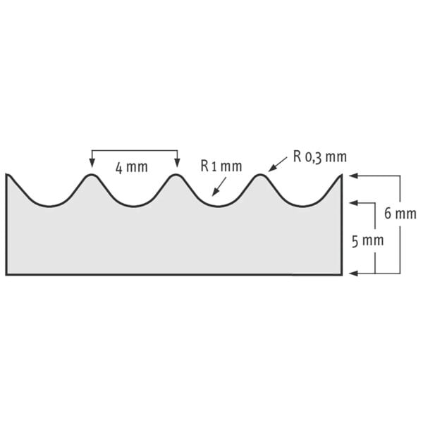 gummilauefer-6mm-schaubild