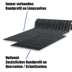 Randprofil für Schmutzfangmatten